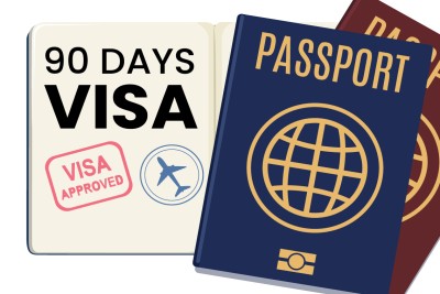 UAE 90 DAYS VISA
